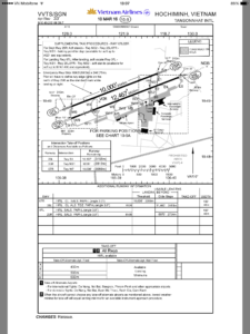 VVTS (15)